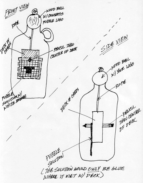 A rough sketch of the Bottle Magic Sweepstakes prize design.