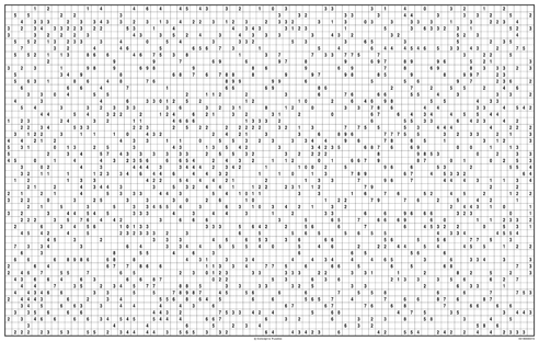 10. The Hardest Fill-a-Pix Puzzle