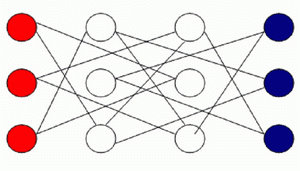 Swithching puzzle