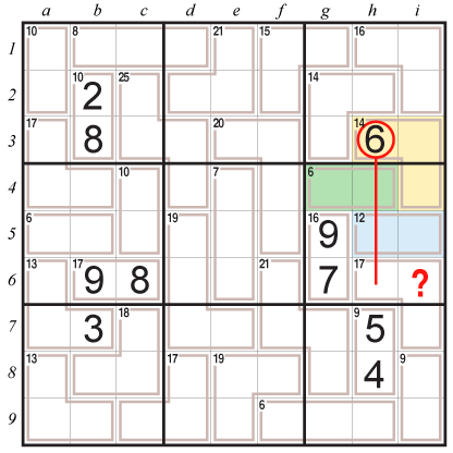 Killer Sudoku techniques: Hidden Single A