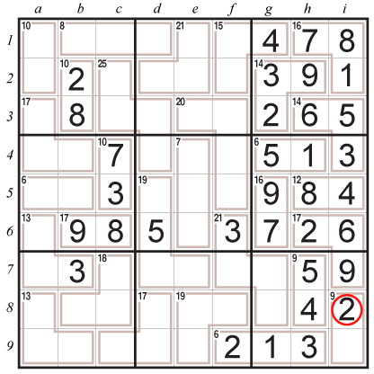 Killer Sudoku techniques: Scanning in two directions B