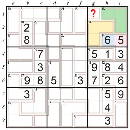 Killer Sudoku techniques: Innies and Outies (boxes) A