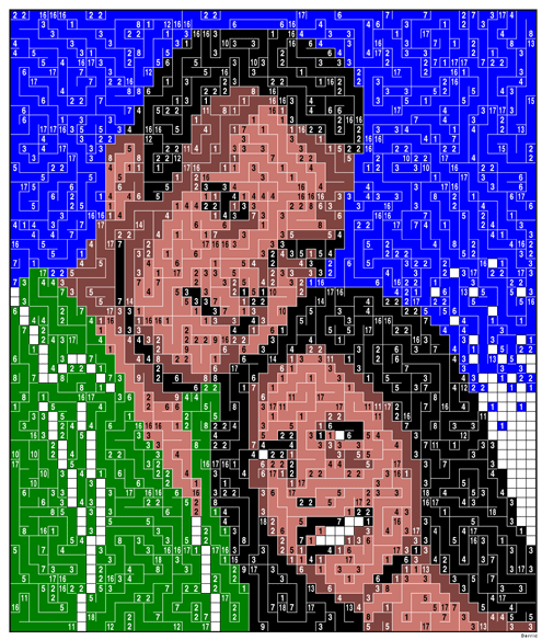 Crisy and Derric's puzzle