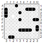 Remaining ships of one type can be placed in one way only (B)
