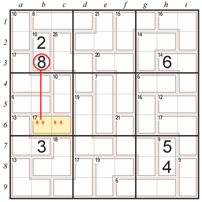 Killer Sudoku techniques: Naked Single A