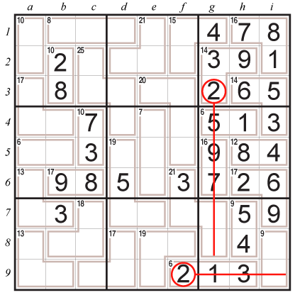 Killer Sudoku techniques: Scanning in two directions A