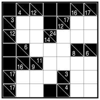 Classic Kakuro puzzle