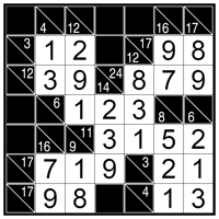 Classic Kakuro solution