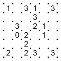 Classic Slitherlink puzzle