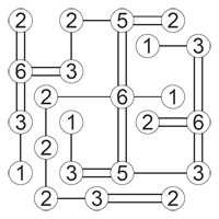 Classic Hashi solution