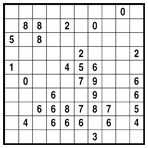 Basic Logic Fill-a-Pix (A)