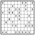 Advanced Logic Fill-a-Pix (A)