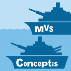 Conceptis and MVS