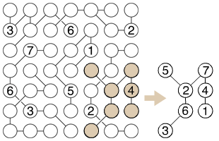 Chain Sudoku
