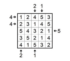 Classic Skyscrapers solution