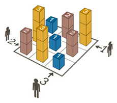 Classic Skyscrapers illustration 2