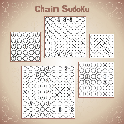 Chain Sudoku: A new twist on the world's most popular puzzle