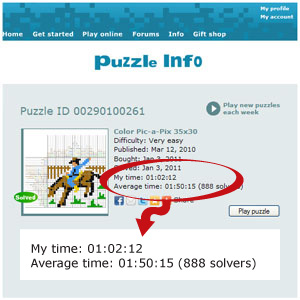 Your personal time now shown for all your solved puzzles: Are you faster than average?
