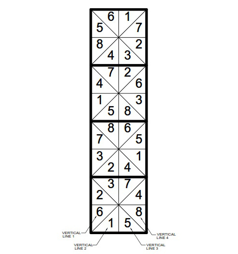 Vertical lines are indicated by the similar triangular cells in the corresponding boxes in a column.