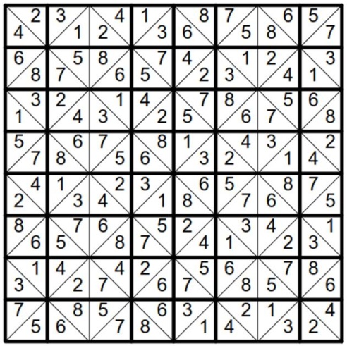 Will Jigsaw Sudoku