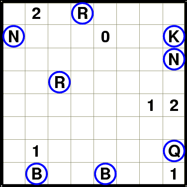 Chess Logic (Solved)