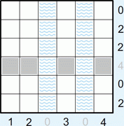 Filling squares with ship segments or water