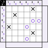 Placing and deleting symbols