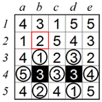 Shading squares in rows and columns A