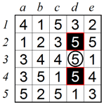 Un-shading around shaded squares A