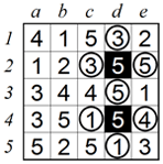 Un-shading around shaded squares B