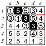 Un-shading squares to avoid partitions A