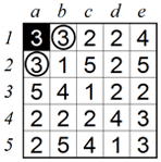 Corner technique 1 B