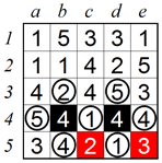 Advanced technique 2 B