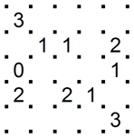 Slitherlink techniques