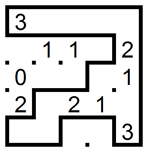 Slitherlink techniques