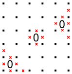 No lines around a 0 (B)