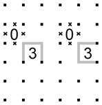 Diagonal 0 and 3 (A)