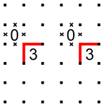 Diagonal 0 and 3 (B)