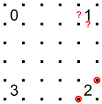 Any number in a corner (A)