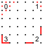 Any number in a corner (B)