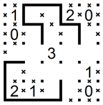 Loop reaching a 3 (A)