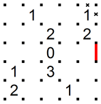 Constraints on a 2 (B)