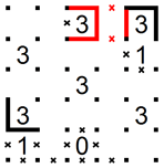 Advanced technique 2 (B)