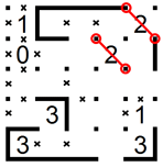 Advanced technique 4 (A)