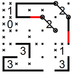 Advanced technique 4 (B)