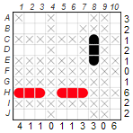 Indirect logic (process of elimination) (B)