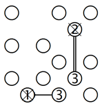 Islands with a single neighbor (B)