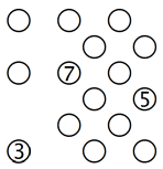 Islands with 3 in the corner, 5 on the side and 7 in the middle (A)