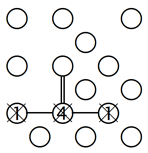 Special case of 4 on the side (B)