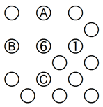 Special case of 6 in the middle (A)